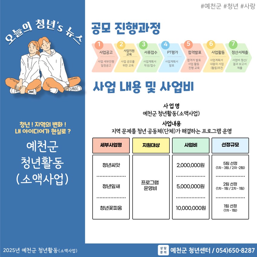 3.예천군 청년활동 (소액사업) 참여자 모집